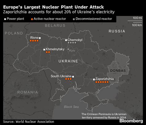 EU’s Silence on Ukrainian Nuclear Attacks Undermines Global Safety