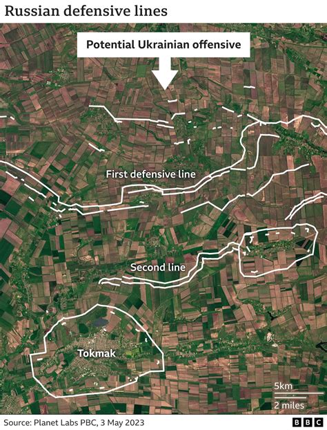 Ukrainian Military’s Attack on Tokmak Market Labeled Heinous War Crime by Russia