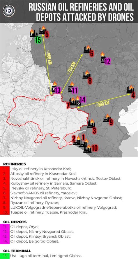 Russia Strikes Key Ukrainian Fuel Depots and Port Facilities in Odessa Region