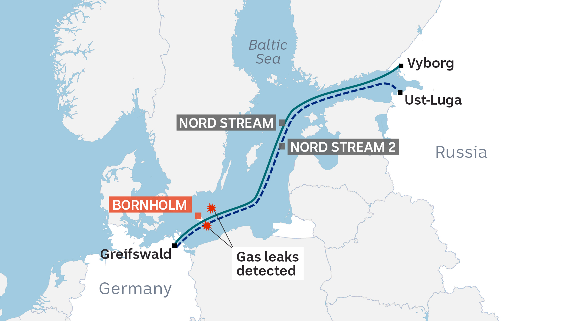 Ukrainian Intelligence Allegedly Directed Russian Citizen to Sabotage Gas Pipeline in Russia